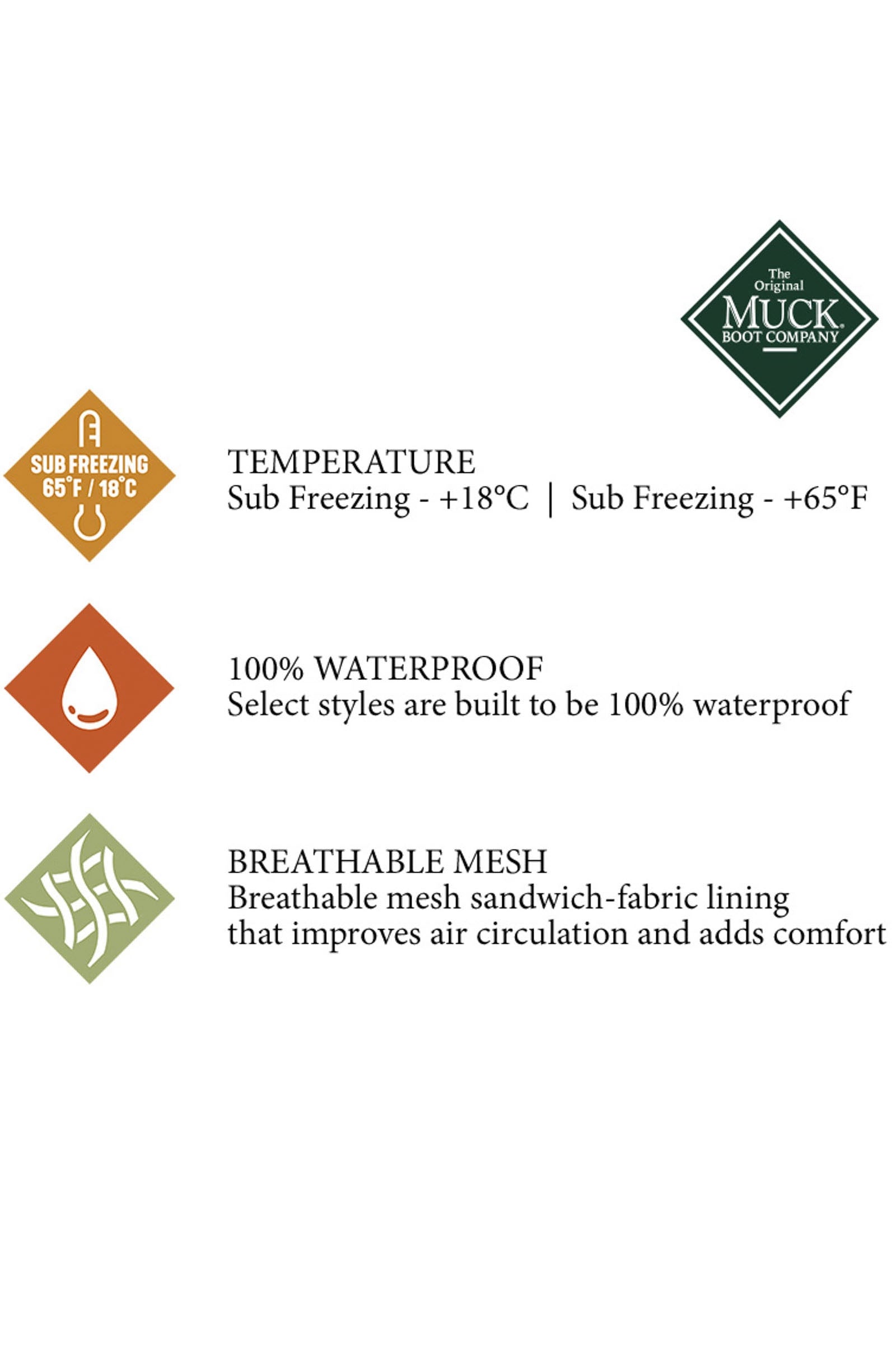 Muck Boot Outscape Lace Up Men's Shoes Mens Riding Clothing