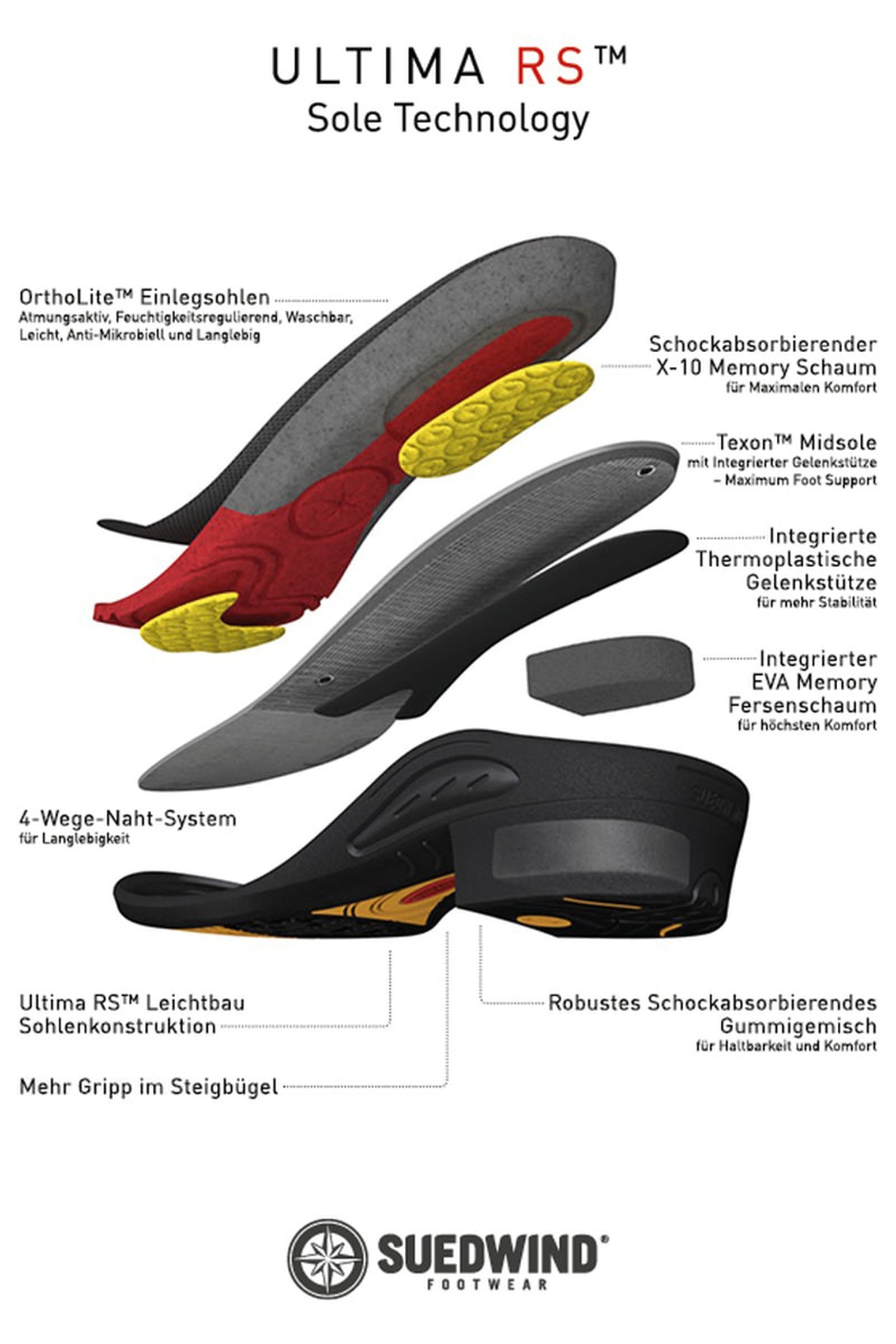 Suedwind Footwear Ultima FZ, Front Zip Riding Boots & Riding Shoes